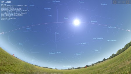 Zodiac constellation over the imaginary ecliptic line