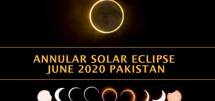 Annular Solar Eclipse 2020 Pakistan